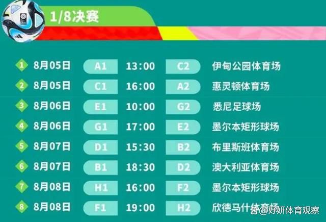 “现在的情况很艰难，但我们知道我们有能力赢下每一场比赛。